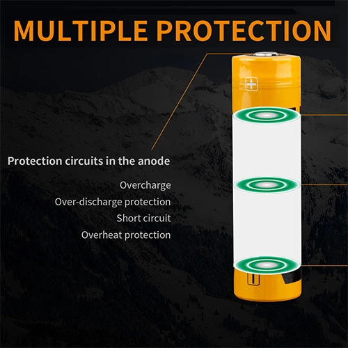 Batteries Fenix 21700 Battery ARB-L21-5000U | Fenix Distributor - Image 3