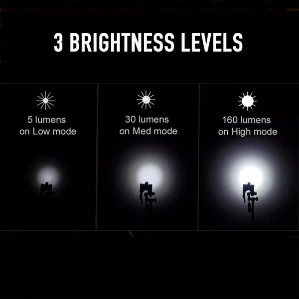 Boating Flashlights Fenix E12 V2.0 Compact EDC Flashlight | 160 Lumens - Image 5