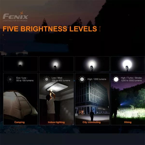 Boating Flashlights Fenix E35 V3 Super High Performance Flashlight | 3,000 Lumens - Image 5