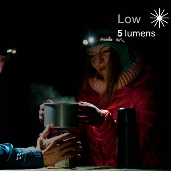 Boating Flashlights Fenix HM65R-T High Performance Headlamp | 1500 Lumens - Image 6