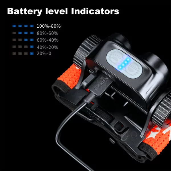 Boating Flashlights Fenix HM65R-T High Performance Headlamp | 1500 Lumens - Image 4