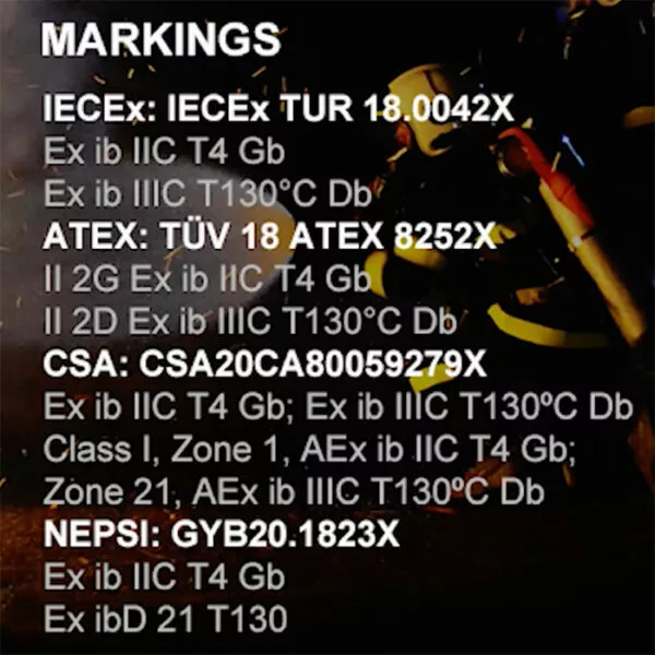 Fenix WF30RE Intrinsically Safe Rechargeable Flashlight | Fenix Distributor - Image 2