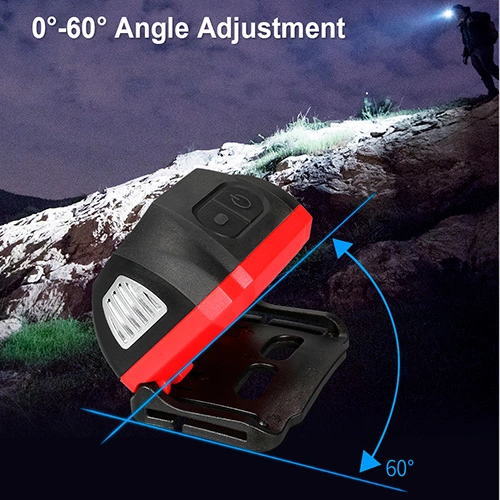 Boating Flashlights Klarus HM1 Smart Sensing Rechargeable Headlamp | 440 Lumens - Image 4