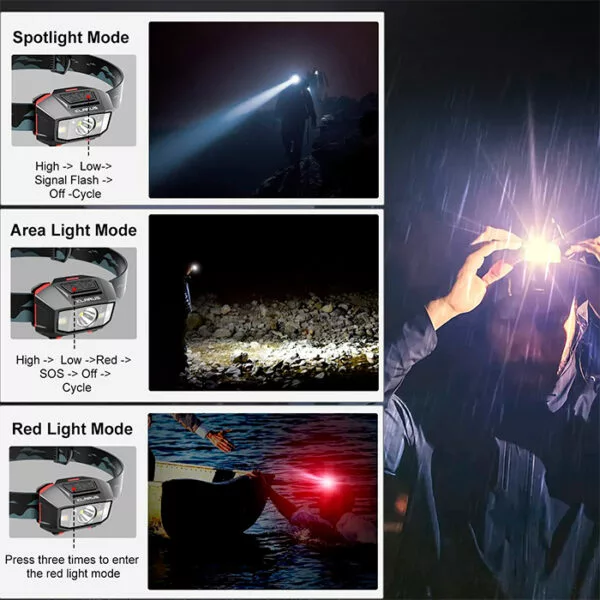 Automotive Repair Flashlights Klarus HM2 Motion Control Headlamp | Authorized Distributor - Image 3