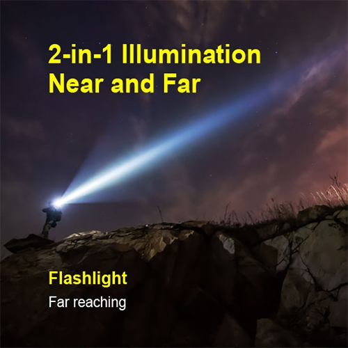 Automotive Repair Flashlights Klarus XT12GT Rechargeable Flashlight - Image 3