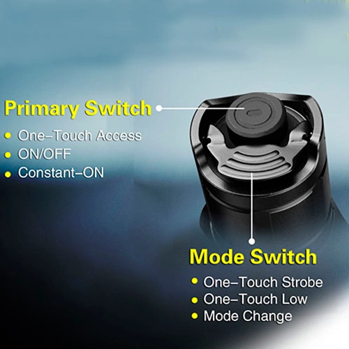 Automotive Repair Flashlights Klarus XT12GT Rechargeable Flashlight - Image 5