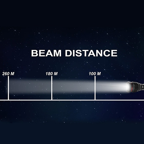 Bright Flashlights NEBO Redline BLAST Flashlight 6542 | NEBO Distributor - Image 4