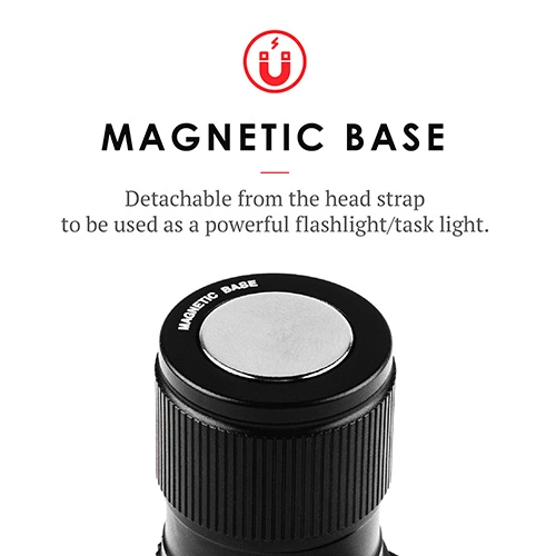 Automotive Repair Flashlights Nebo® TRANSCEND USB Rechargeable Headlamp | 1,000 Lumens - Image 5