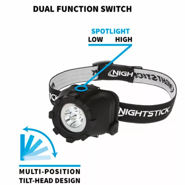 Automotive Repair Flashlights Nightstick Multi-Function Headlamp NSP-4603B | Authorized Distributor - Image 3