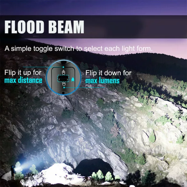 Bright Flashlights Olight Marauder 2 High Performance Flashlight | 14,000 Lumens - Image 5