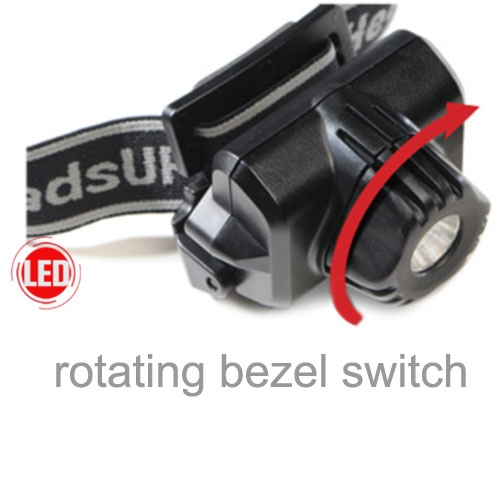 Headlamps Pelican HeadsUP Lite 2690 LED Headlamp | Intrinsically Safe - Image 5