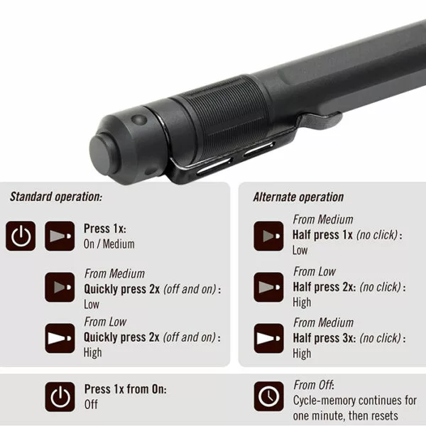 BrightGuy Top Picks Princeton Tec Alloy X Rechargeable Pen Light | 400 Lumens - Image 3